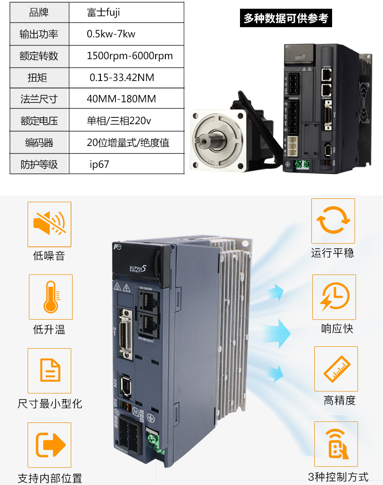 富士伺服電機(jī)中慣性GYH電機(jī)